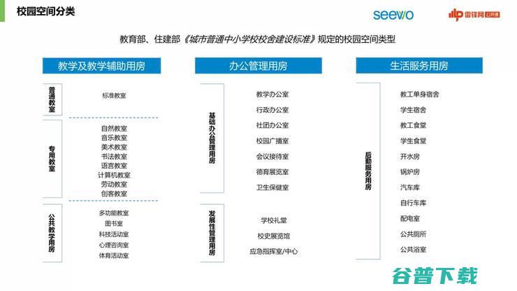 物联技术赋能数字教育 竟然可以这么智能！ 希沃技术大佬分享 (全行业物联网赋能大会)